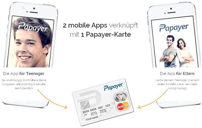 apps von papayer